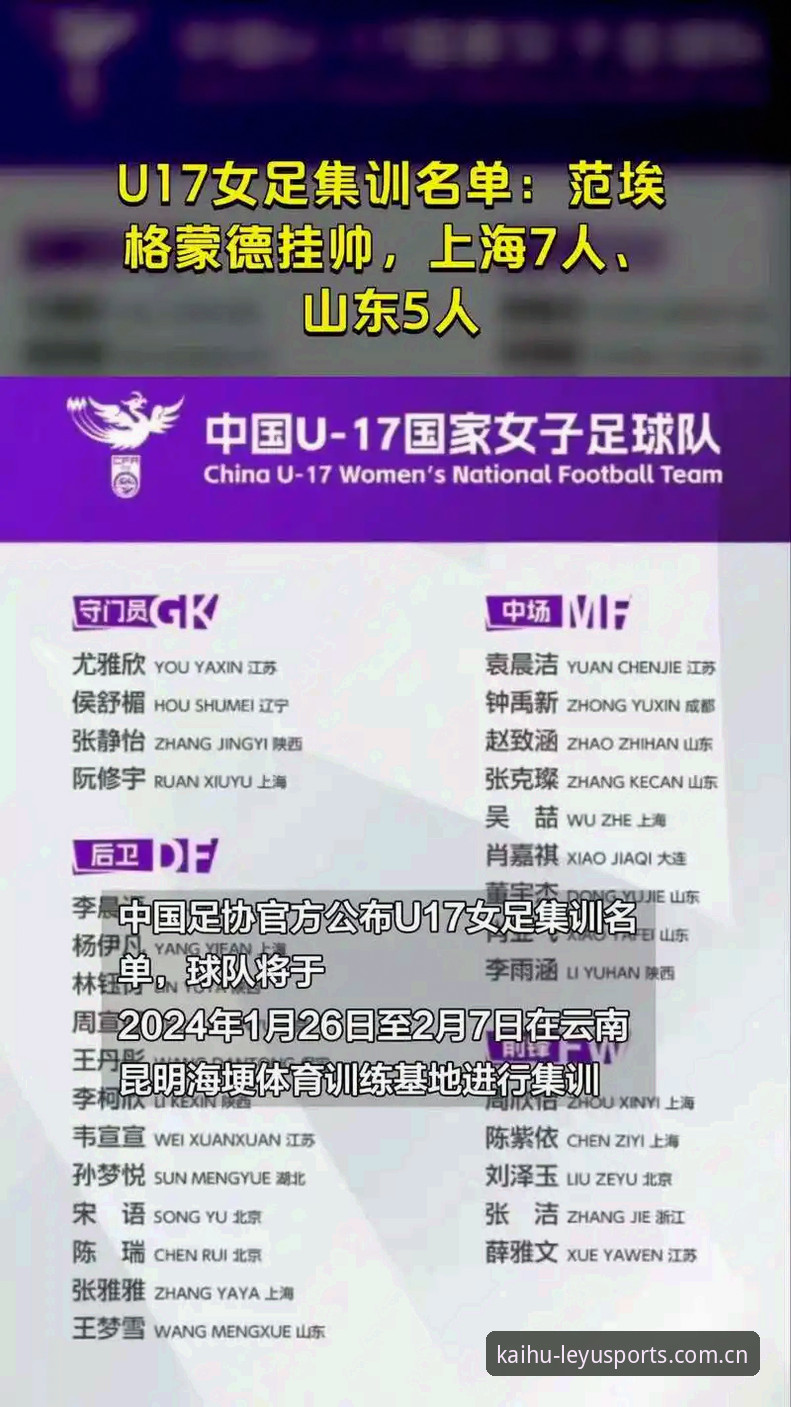 中国足协第三批禁足名单深度评测：从17人终身禁赛看行业整治风暴
